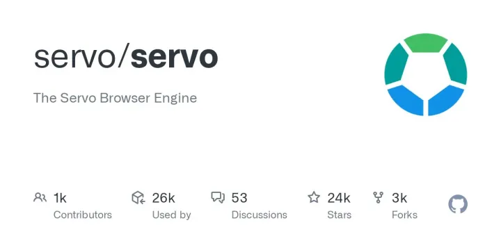 Servo is about to get sloppy...